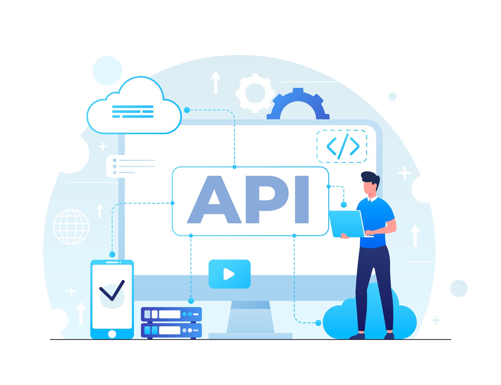 API test automation with CI/CD step-by-step guide